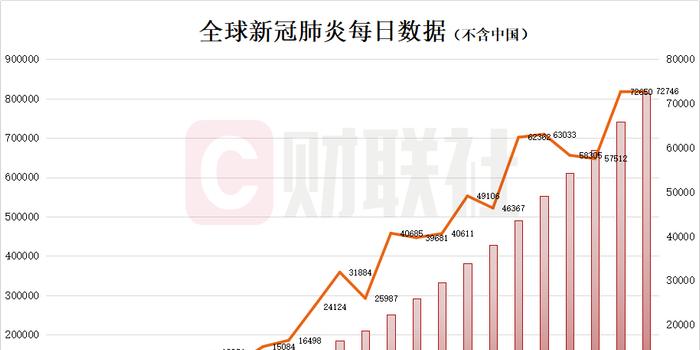 最新中国疫情新增挑战及应对策略