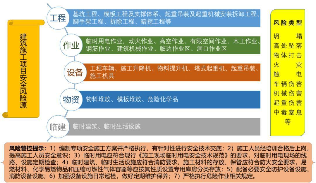 2024澳门天天六开好彩,风险管控解析落实_钻石版36.587