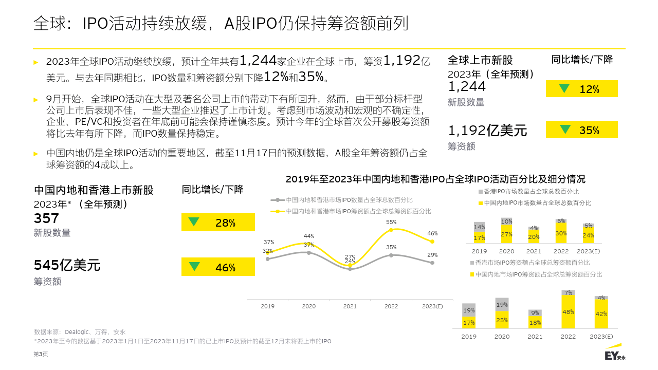 澳门王中王100%的资料2024,关键技术解析落实_Phablet77.393