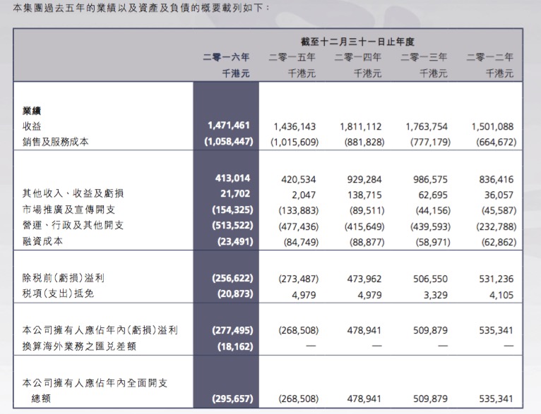 新澳门今晚开奖结果查询表,营销组合解答落实_休闲款5.757