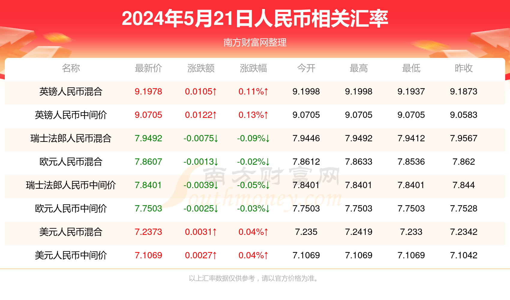 2024新澳门今天晚上开什么生肖,宝贵解答解释落实_特别品81.905