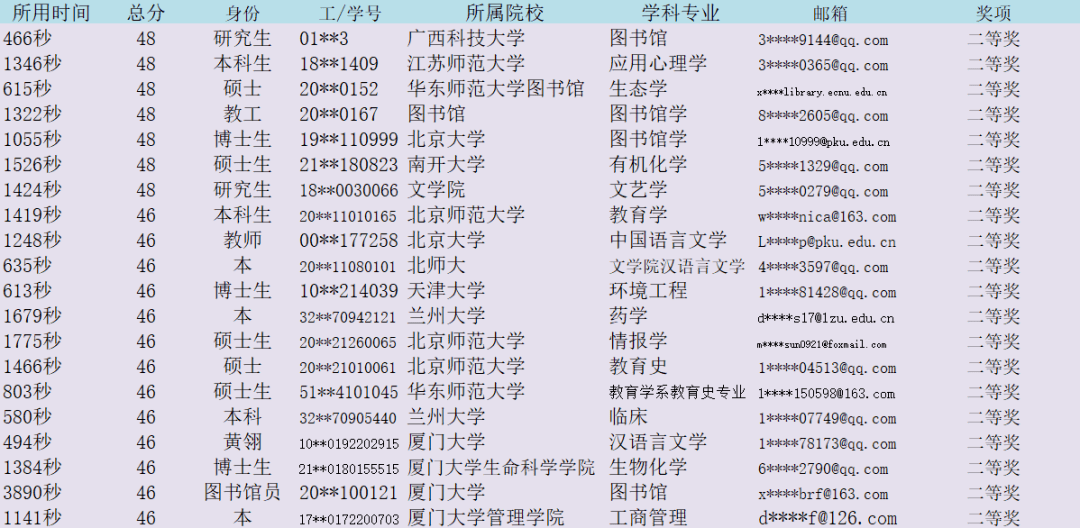 7777788888澳门开奖2023年一,了得解答解释落实_组合型8.367