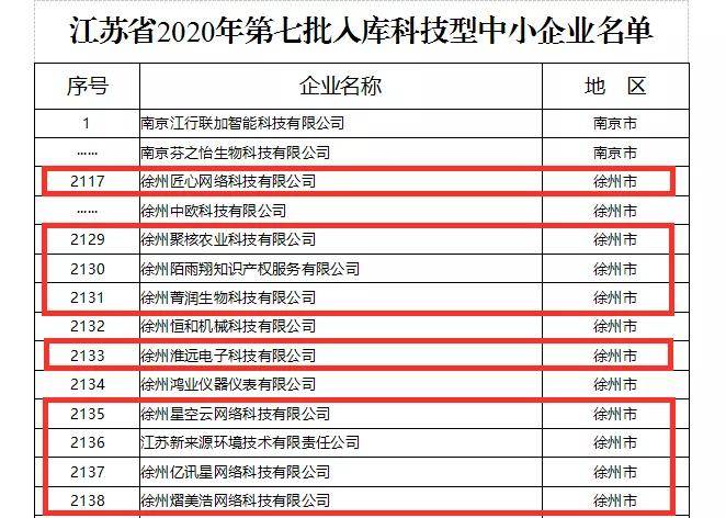 新澳历史开奖结果记录大全最新,产业升级解答落实_明星版3.448