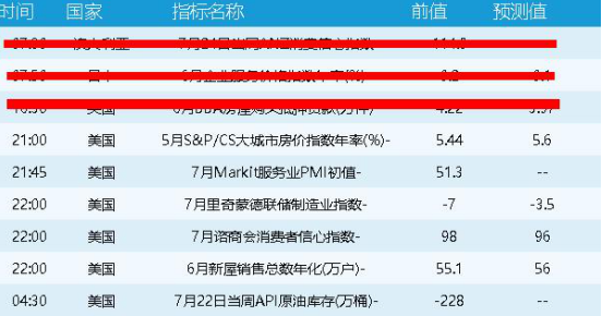 2024年新澳门天天开奖结果,财务健康解析落实_高端款31.749