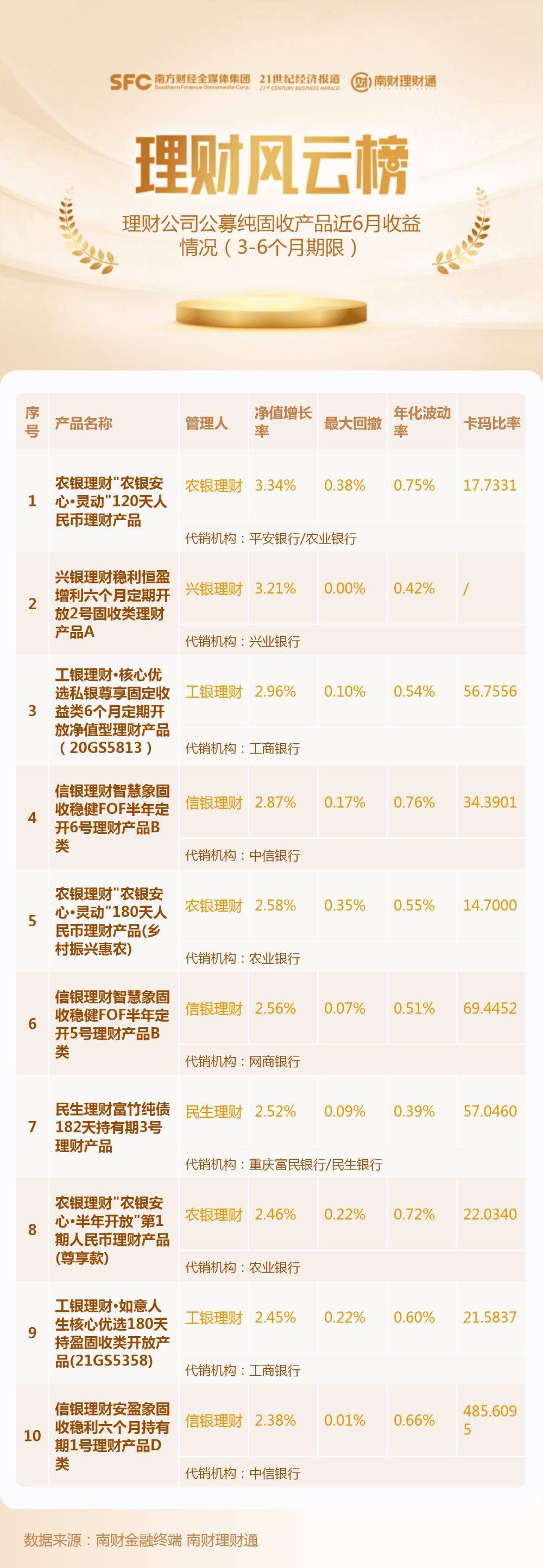 澳门王中王100的准资料,量化指标解析落实_财务版31.492