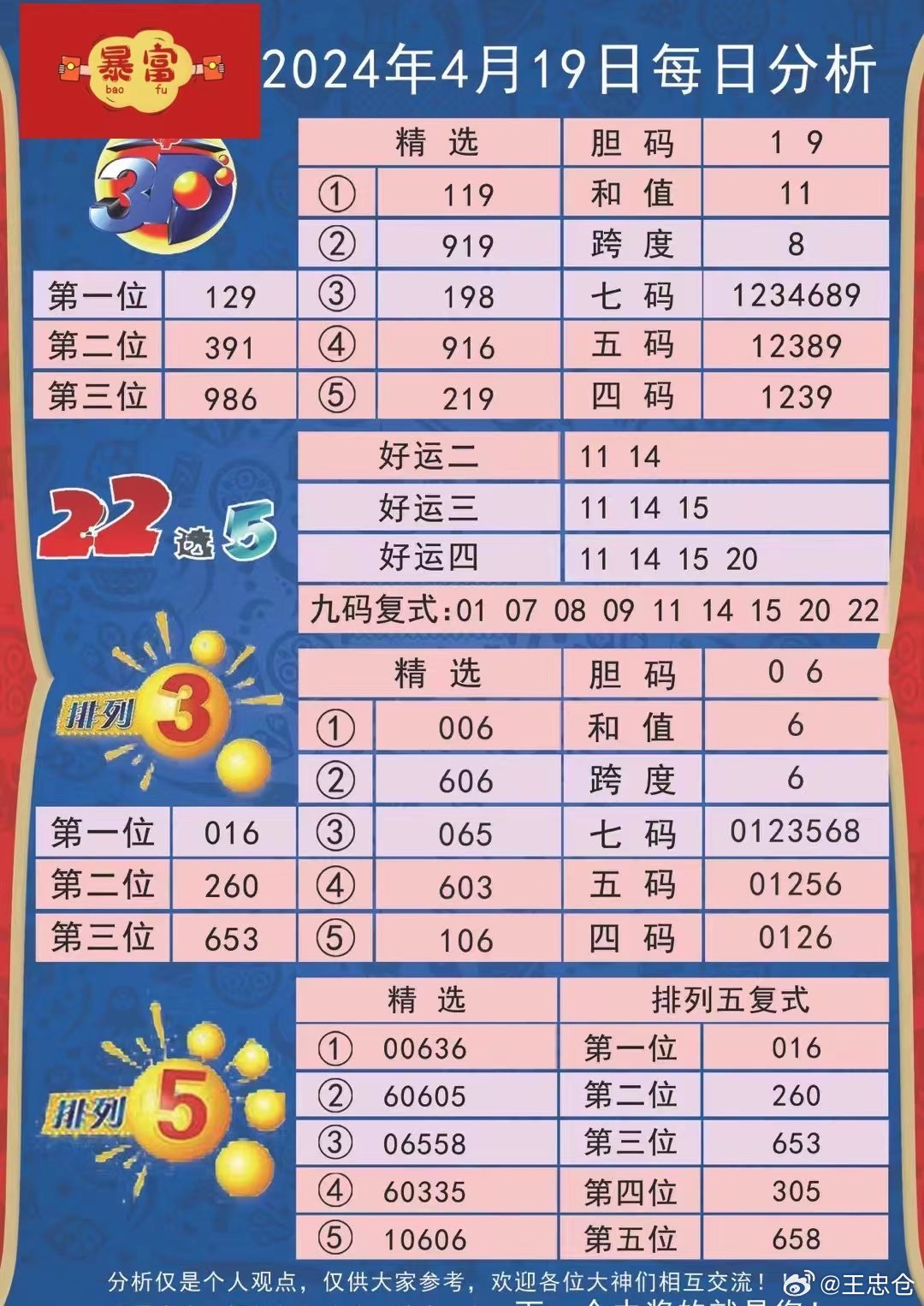 新澳资彩长期免费资料410期,传统解答解释落实_特定款14.982