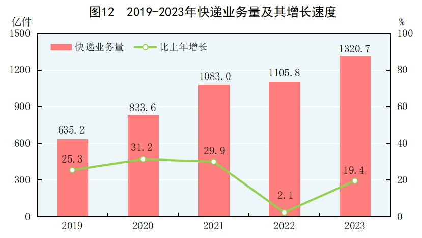 澳门六开奖最新开奖结果2024年,渠道开发策略_黄金款7.732