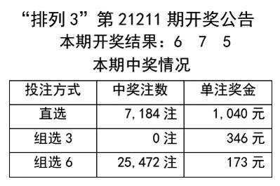 2024年新溪门天天开彩,竞争对手研究_回忆款86.527