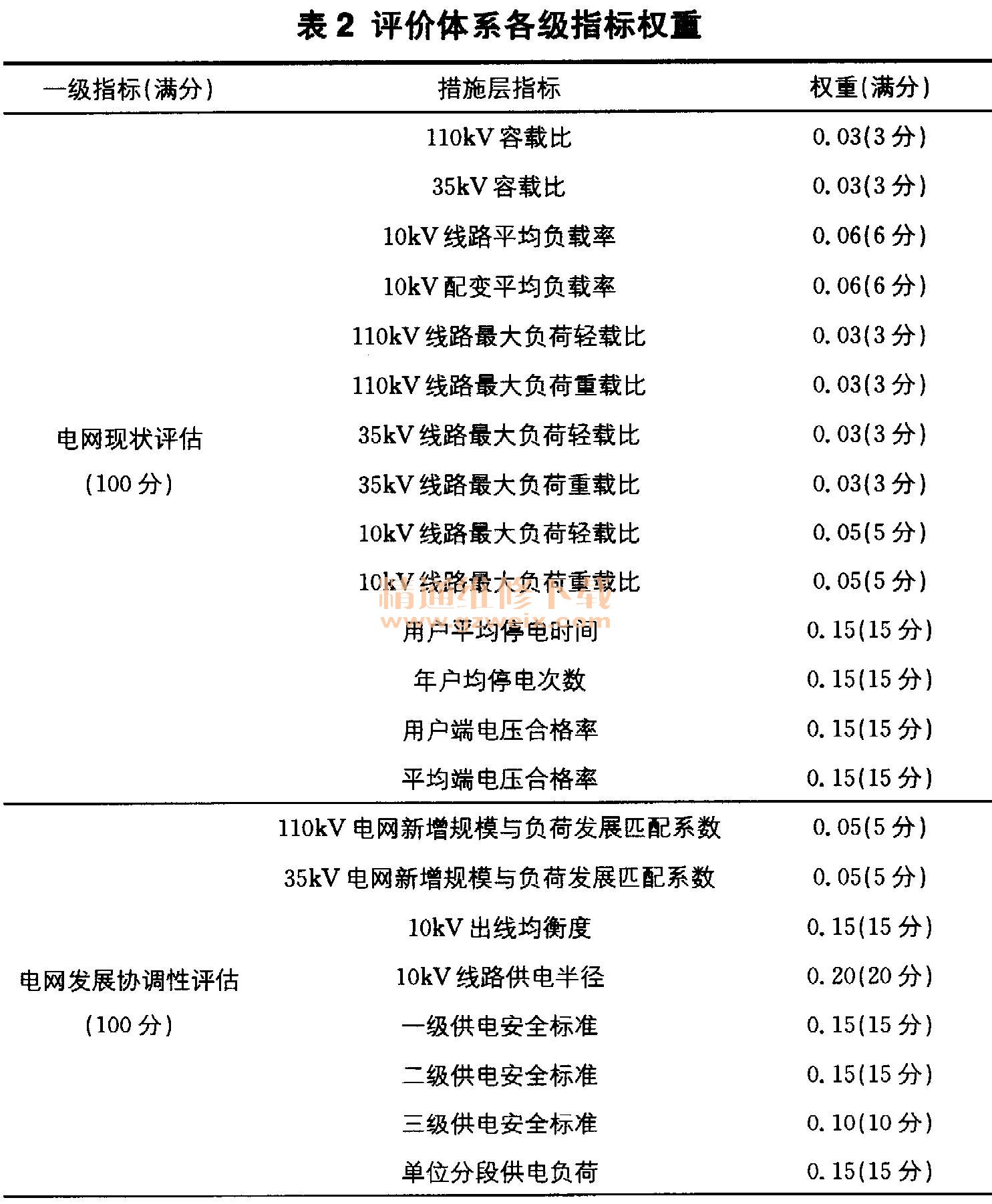 新澳门资料免费精准,策略执行评估_匹配型74.785