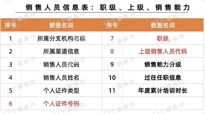 2024澳门正版开奖结果209,业务风险控制_SE品0.682