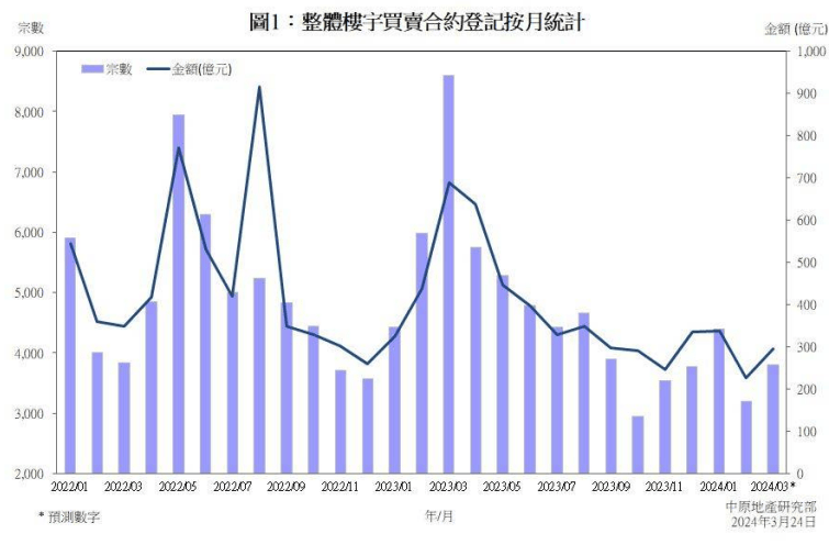 2024今晚澳门开什么号码,媒体投放调研_中等款63.954