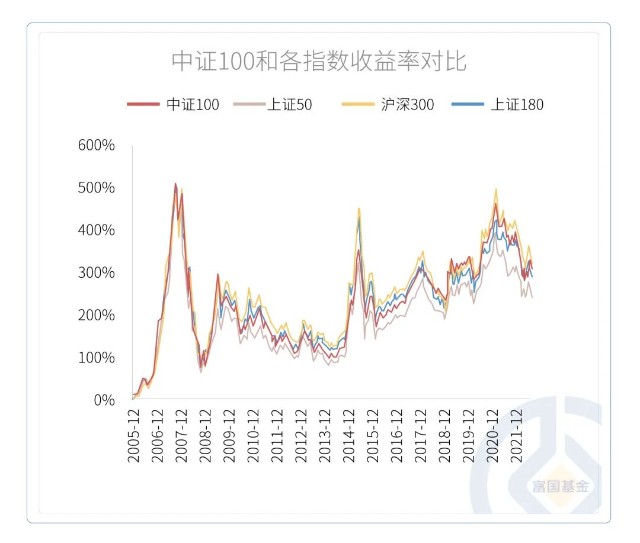 最准一尚一码100中特,竞争力分析定位_储蓄版15.134