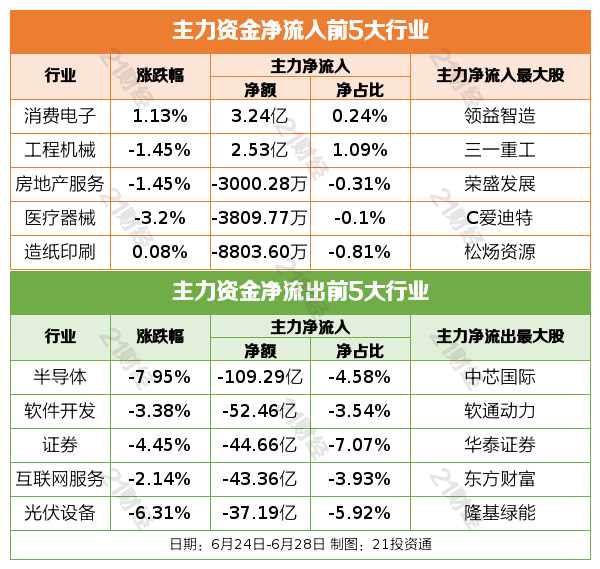 2024新澳最精准资料,培训管理平台_正式版79.097