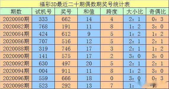 澳门三码三期必中一期,研发成果转换_设计版84.73