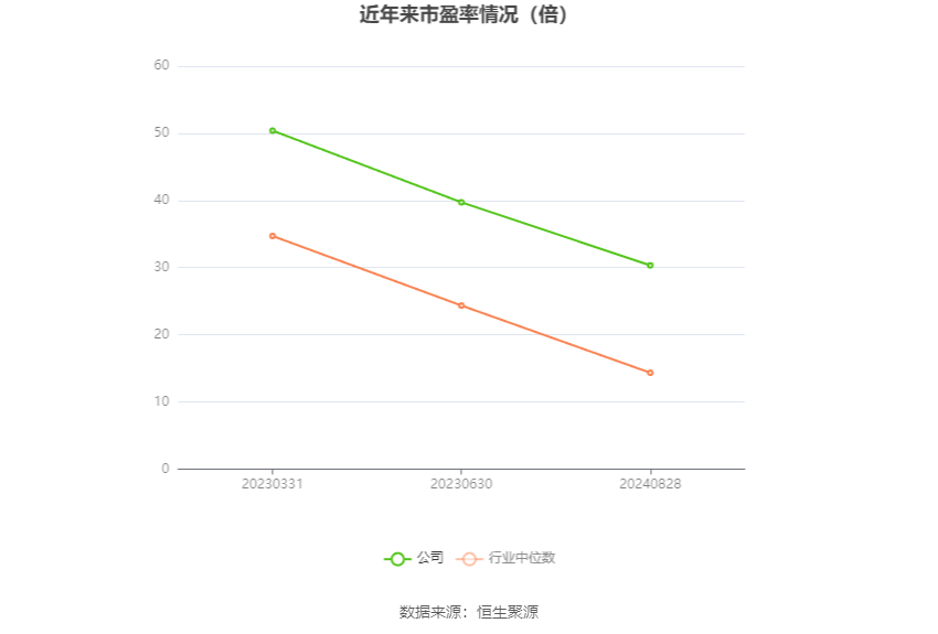 2024年今晚开奖结果查询,质检流程改进_SE制98.25