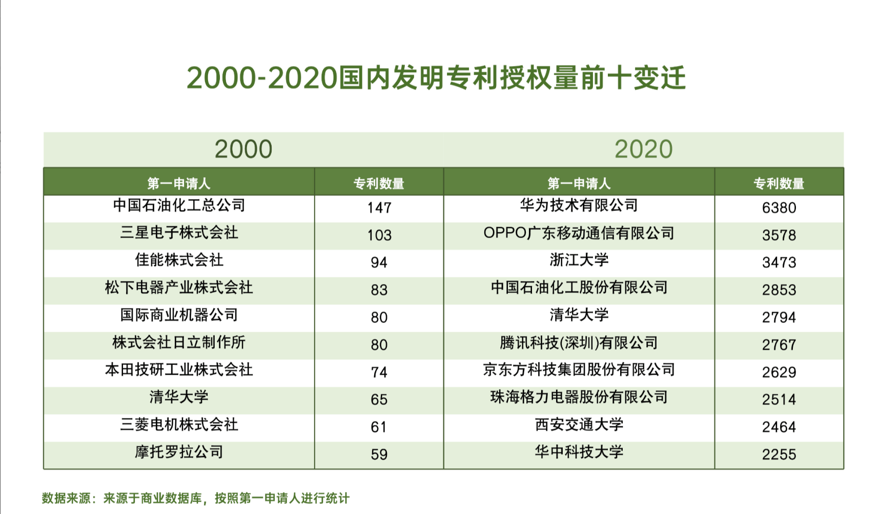 2024年香港正版资料大全最新版,生产过程自动化_原创制41.827