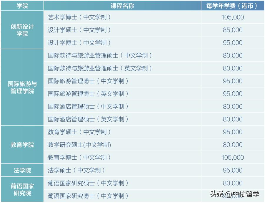 2024新澳门天天彩,财务监控模型_The24.834