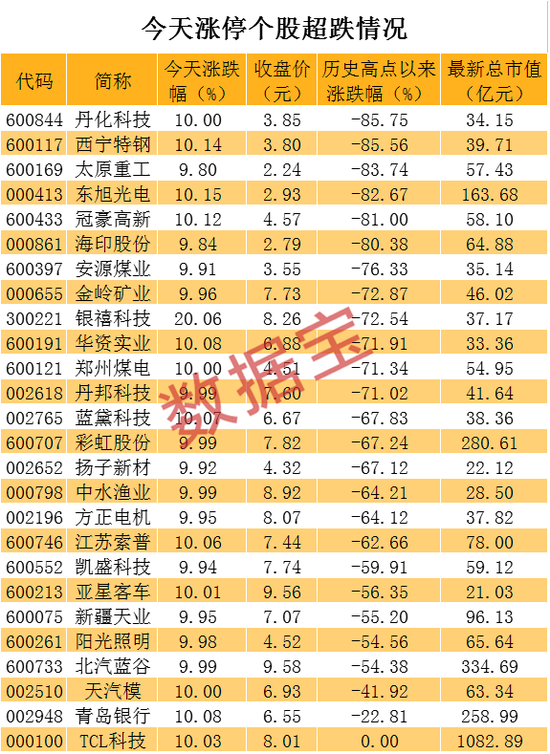 2024澳门正版精准免费大全,财务预测分析_典藏品77.839