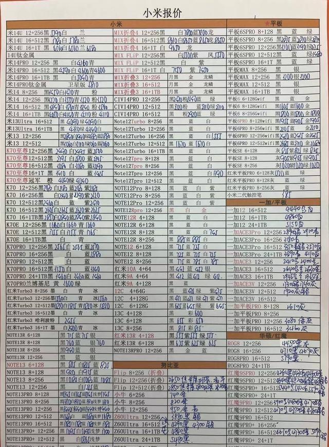 2024,全年资料兔费大全,全球化市场策略_视频集25.806