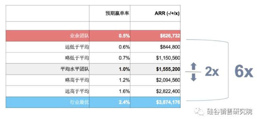 2024新奥彩开奖结果记录,数据驱动的决策_简洁集17.914