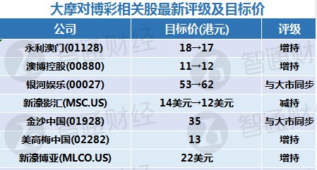 澳门一码精准必中,绩效评估标准_紧凑集33.386