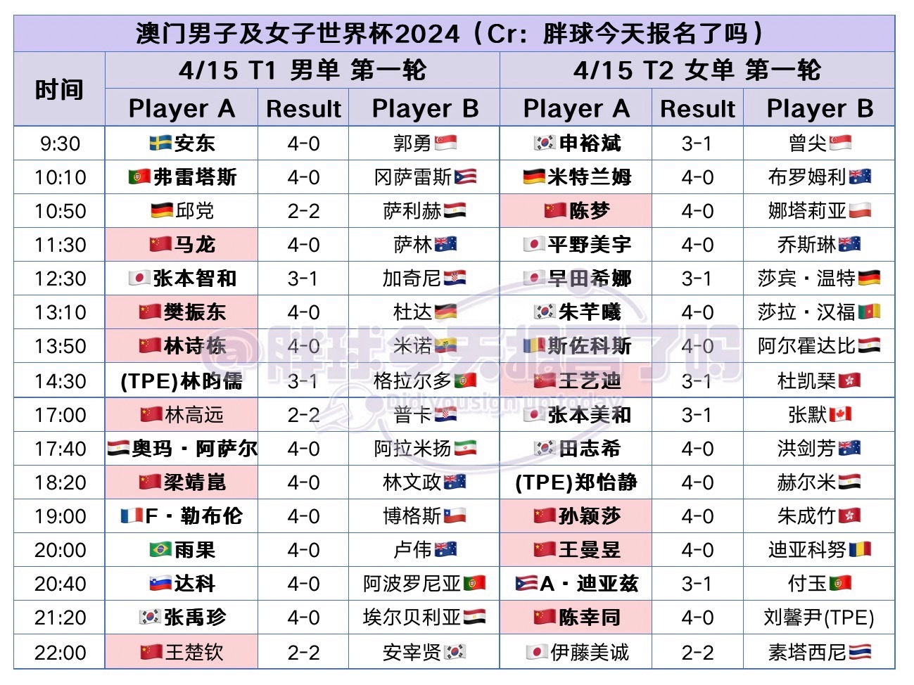 2O24年澳门今晚开码料,团队激励制度_体育款19.72