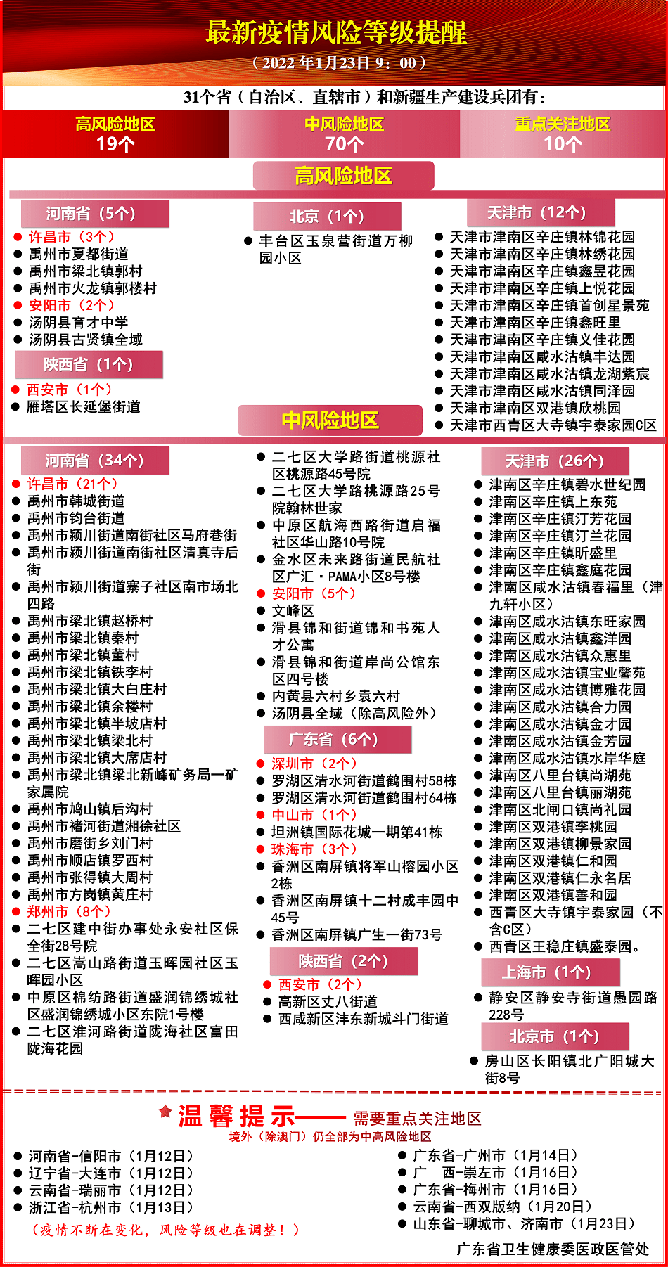 2024年澳门天天好彩资料,提高抗风险能力_终止集51.262