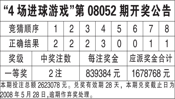 新澳天天开奖资料大全最新54期开奖结果,业务成长计划_显示型29.867