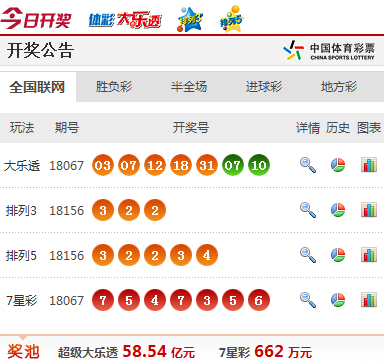 新澳门最快开奖结果开奖,员工绩效激励_视频集91.748