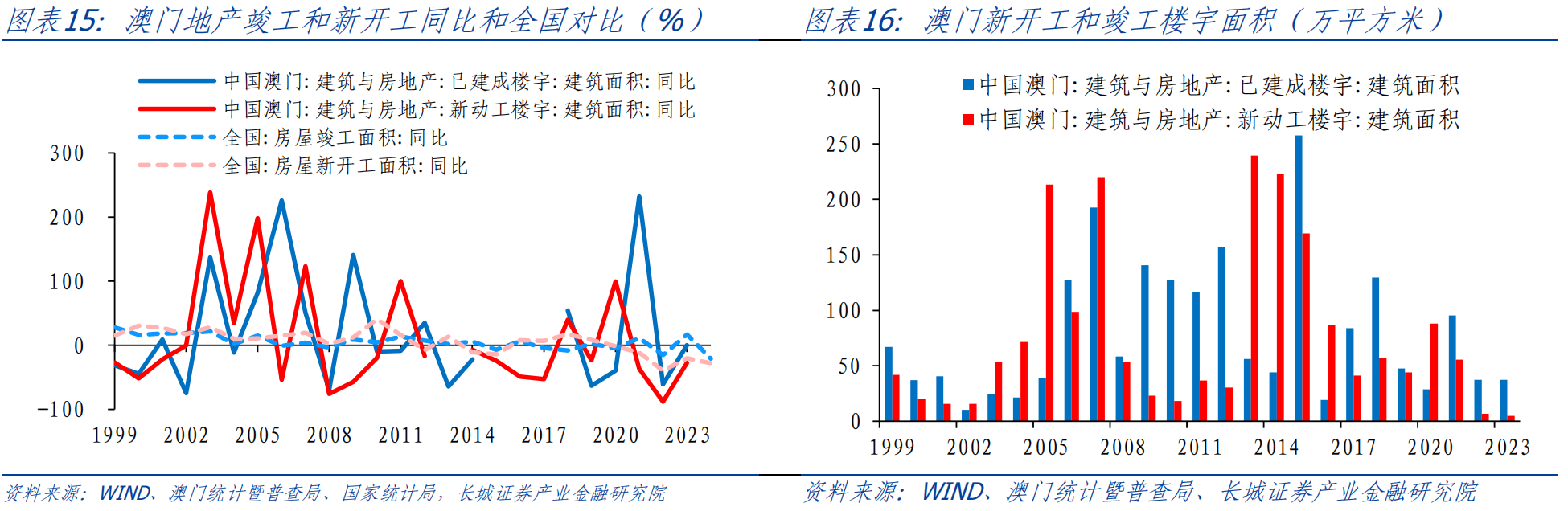 澳门内部最精准免费资料,数据分析策略_解锁集38.458