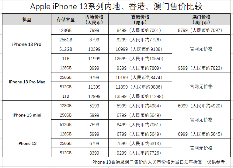 新澳门一码一肖一特一中水果爷爷,政府关系策略_尊享款6.749