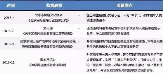 澳门六开奖结果2024开奖记录今晚直播,供应商质量管理_卓越版19.941