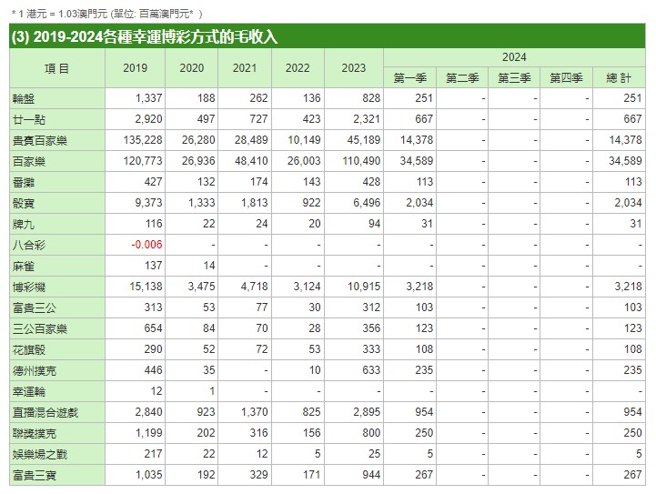 闻点 第283页