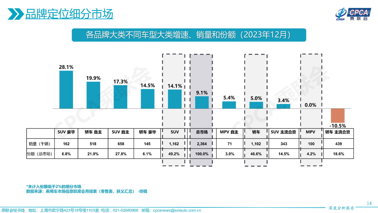 科技 第291页