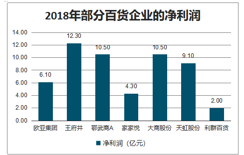 澳门最精准的资料免费公开,竞争力分析定位_传统版45.196