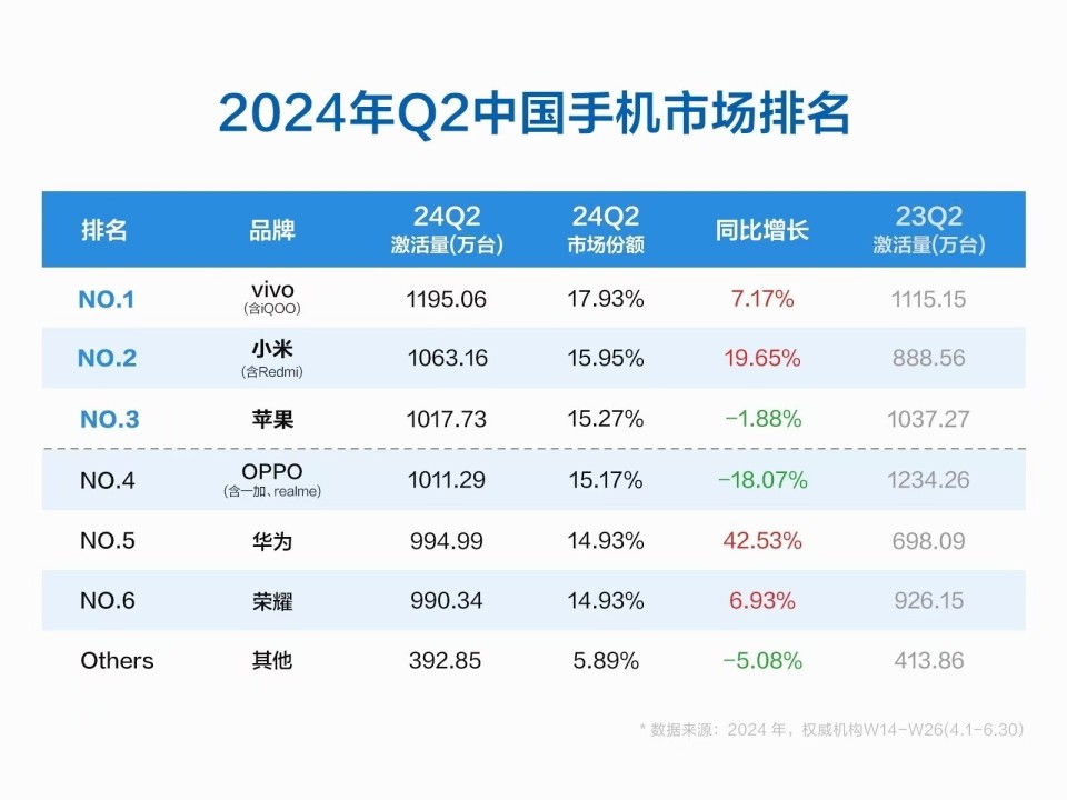 快播 第283页