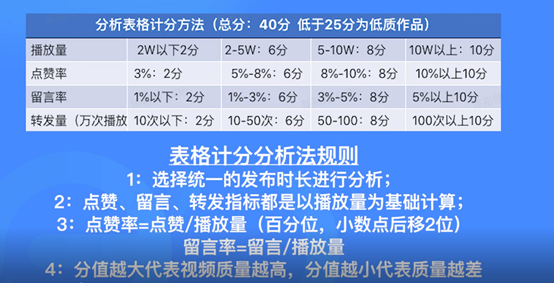 2024新澳今晚资料鸡号几号,渠道策略优化_上线版18.162