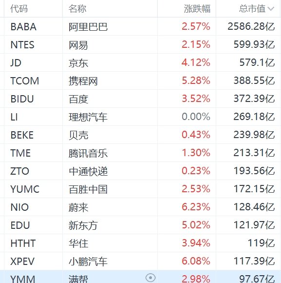 澳门天天彩期期精准单双波色,财务盈利预测_透明制24.399