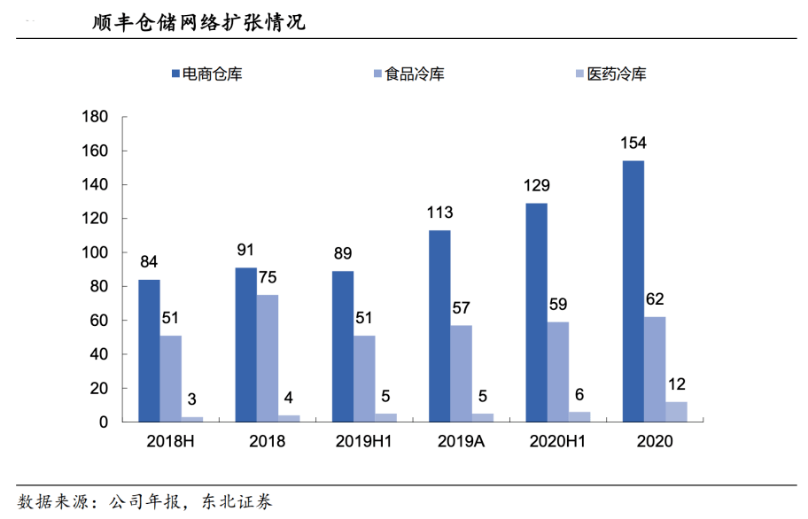 2024香港内部正版大全,业务流程优化_积极型58.563