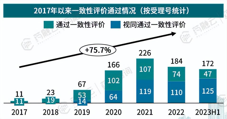 一肖一码一一肖一子,市场效果评估_个体集51.771