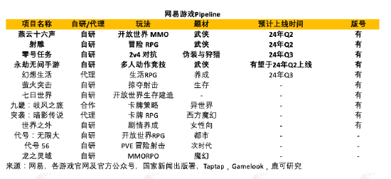 2024新澳门正版精准免费大全,产品生命周期管理_潮流制15.048