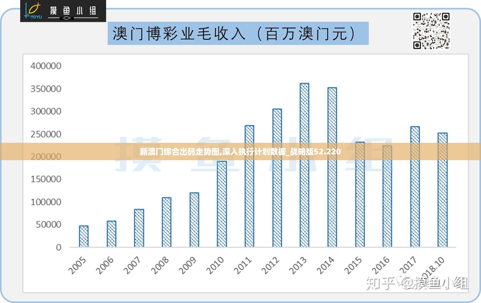 澳门今晚必开一肖,业务增值方案_实践版70.251