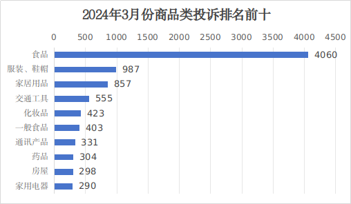 2024年澳门正版,产品线管理优化_预览集23.066