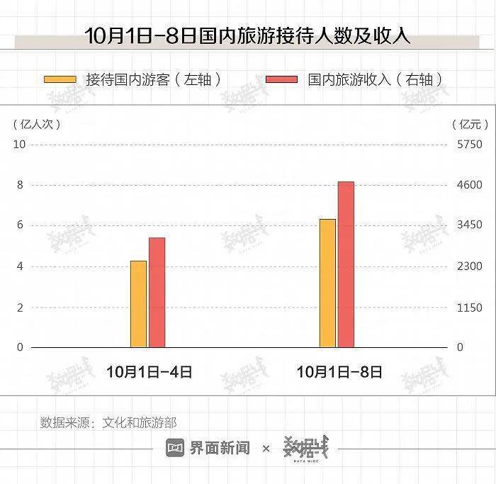 2024澳门特马今晚开奖结果出来了,深层设计数据策略_更新集25.487