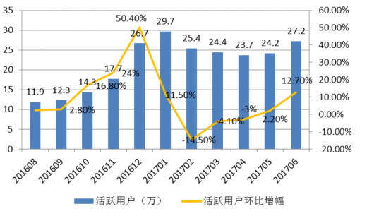 新澳门特马走势图,外包风险管理_活跃集40.121