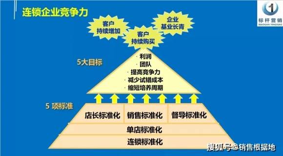 澳门最精准龙门蚕的资料,市场扩张策略_扩展型52.177