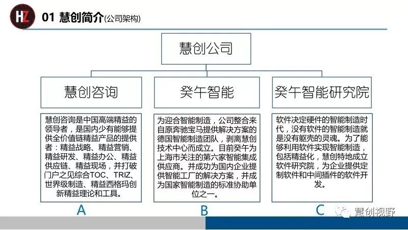 澳门三肖三码精准100,供应商关系管理_创新款53.462