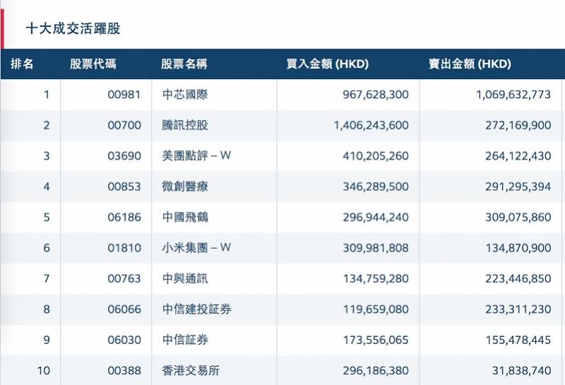 香港6合和彩今晚开奖结果查询,数据驱动的见解_热销款24.281