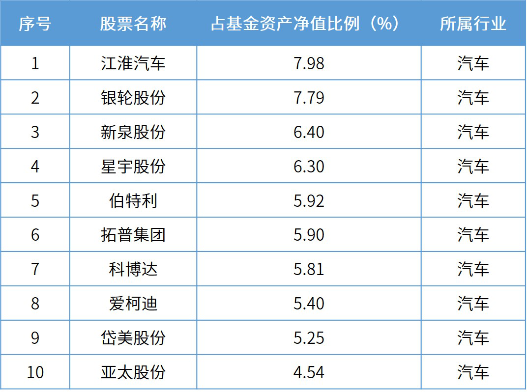 2024年正版资料免费,供应商质量管理_快捷款90.414