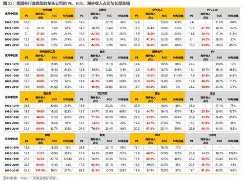 2024今晚香港开特马开什么六期,市场争霸策略_高阶版90.68